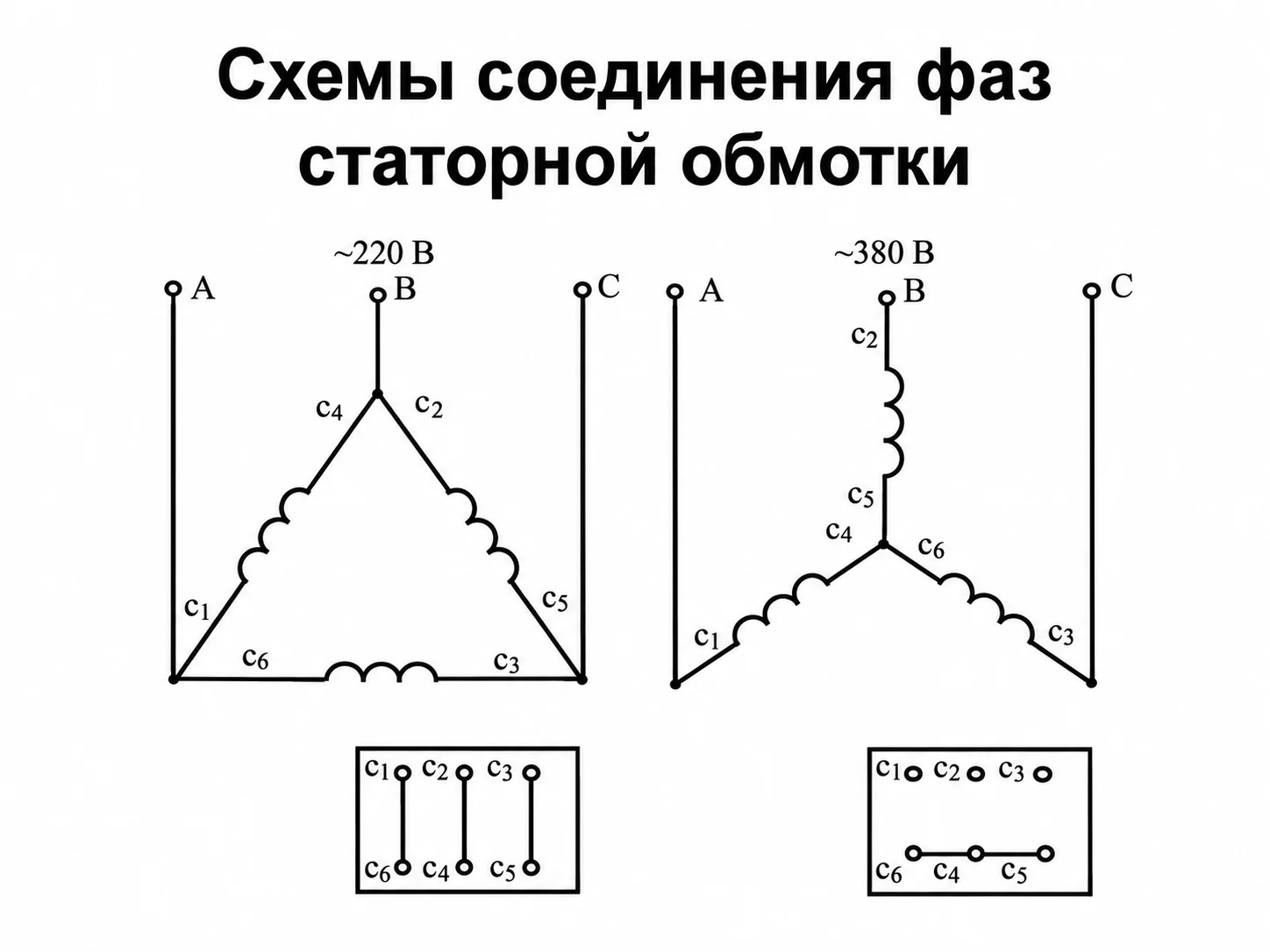 Принципиальные схемы соединения фаз статора электродвигателя треугольником и звездой